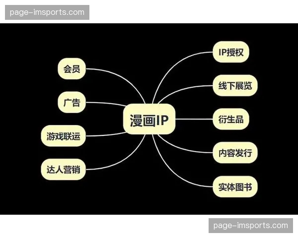 执行系统衍生衍生品售卖逻辑 现场消费转化提速明显