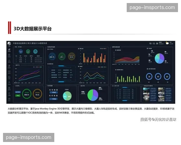 数字化升级阶段步入尾声 智能化管理应用开始全面铺开